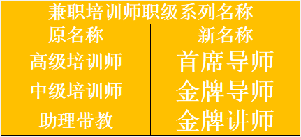 球友会QY(千亿)体育公司官网